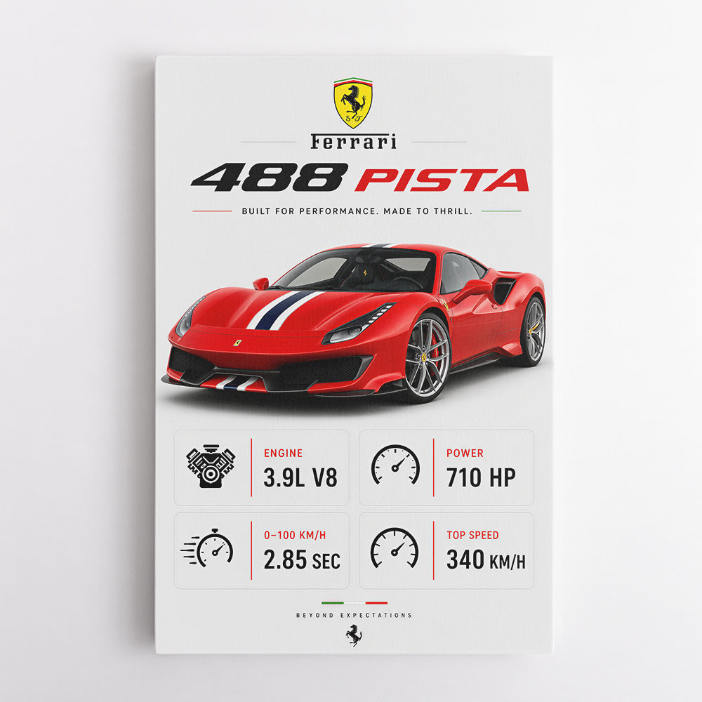 Ferrari 488 Pista Red Car Wall Art