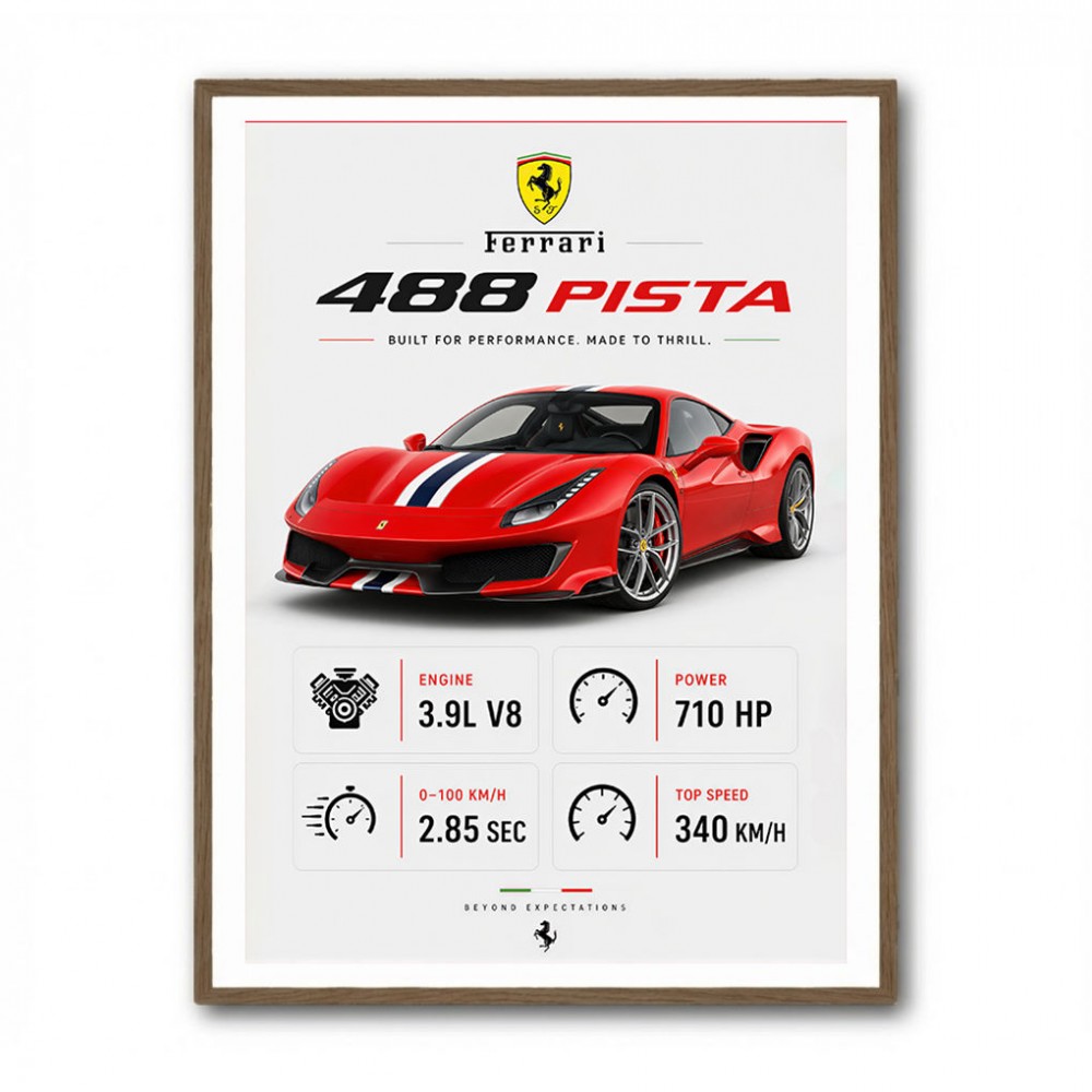 Ferrari 488 Pista Red Car Wall Art