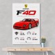 Ferrari F40 Sports Car Wall Art