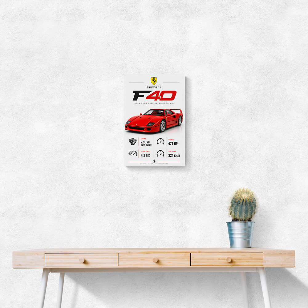 Ferrari F40 Sports Car Wall Art