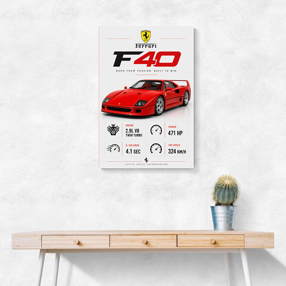 Ferrari F40 Sports Car Wall Art