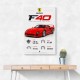 Ferrari F40 Sports Car Wall Art