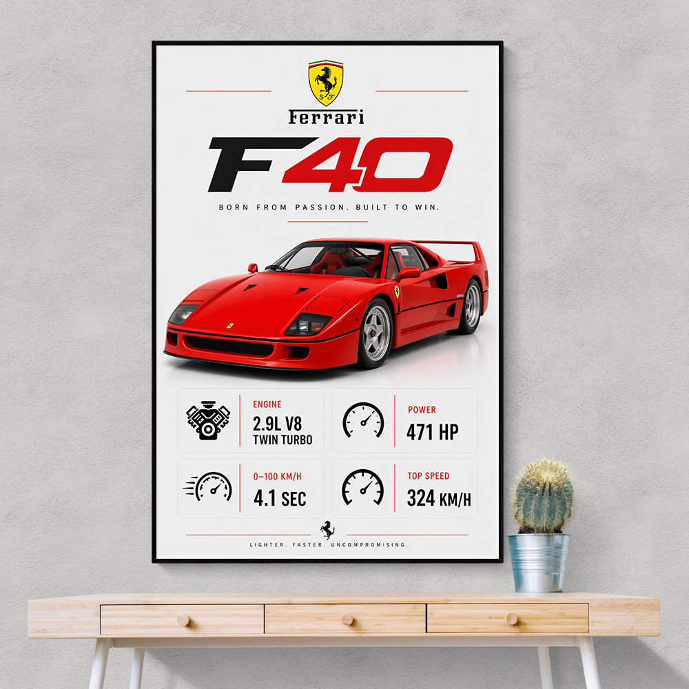 Ferrari F40 Sports Car Wall Art
