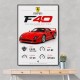 Ferrari F40 Sports Car Wall Art