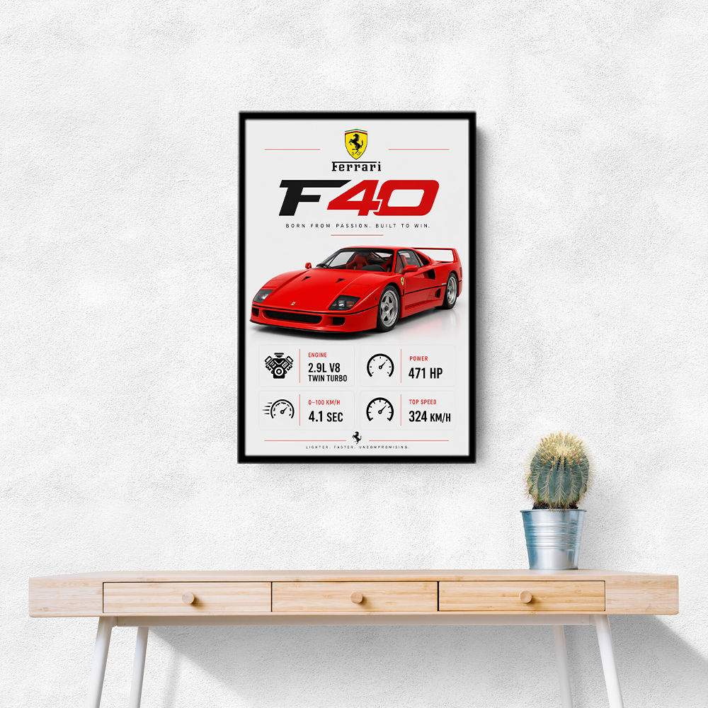 Ferrari F40 Sports Car Wall Art
