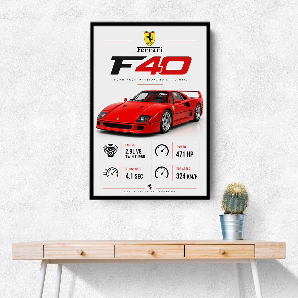 Ferrari F40 Sports Car Wall Art