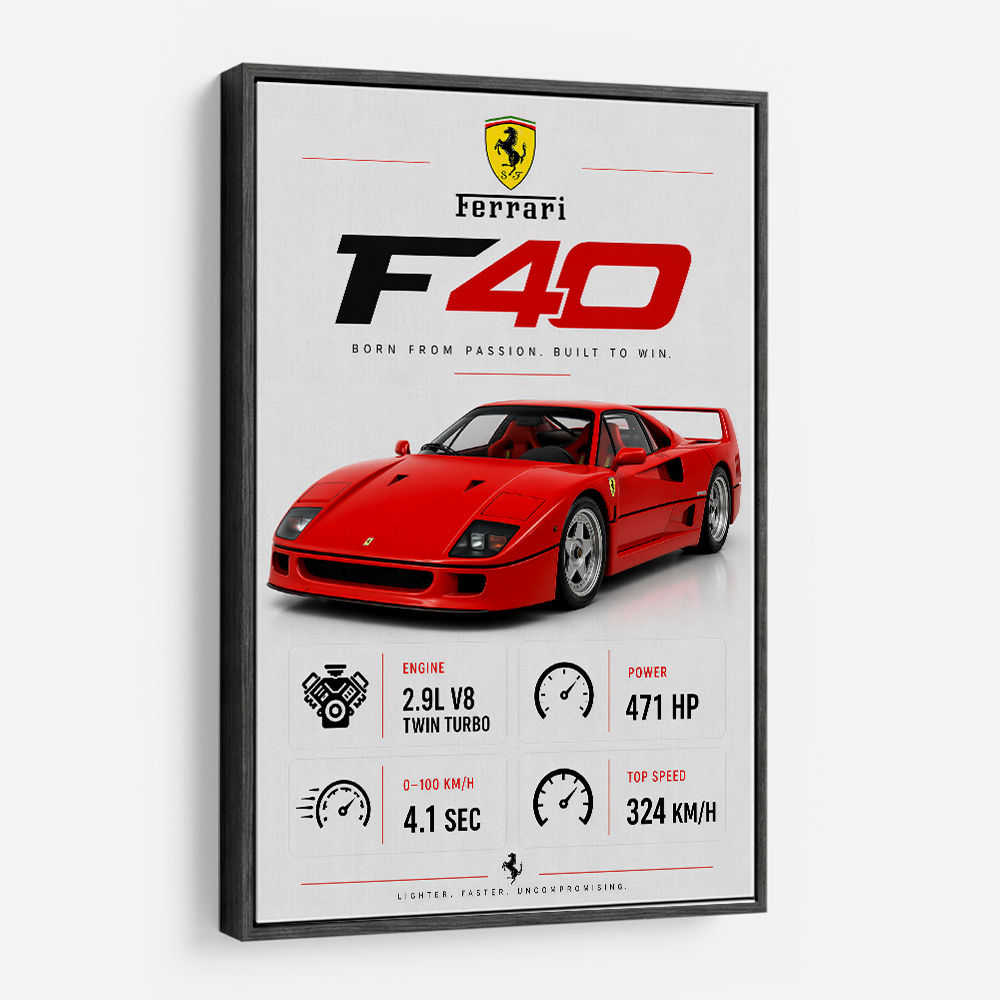 Ferrari F40 Sports Car Wall Art