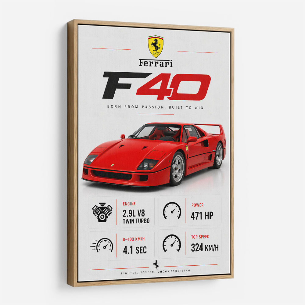 Ferrari F40 Sports Car Wall Art