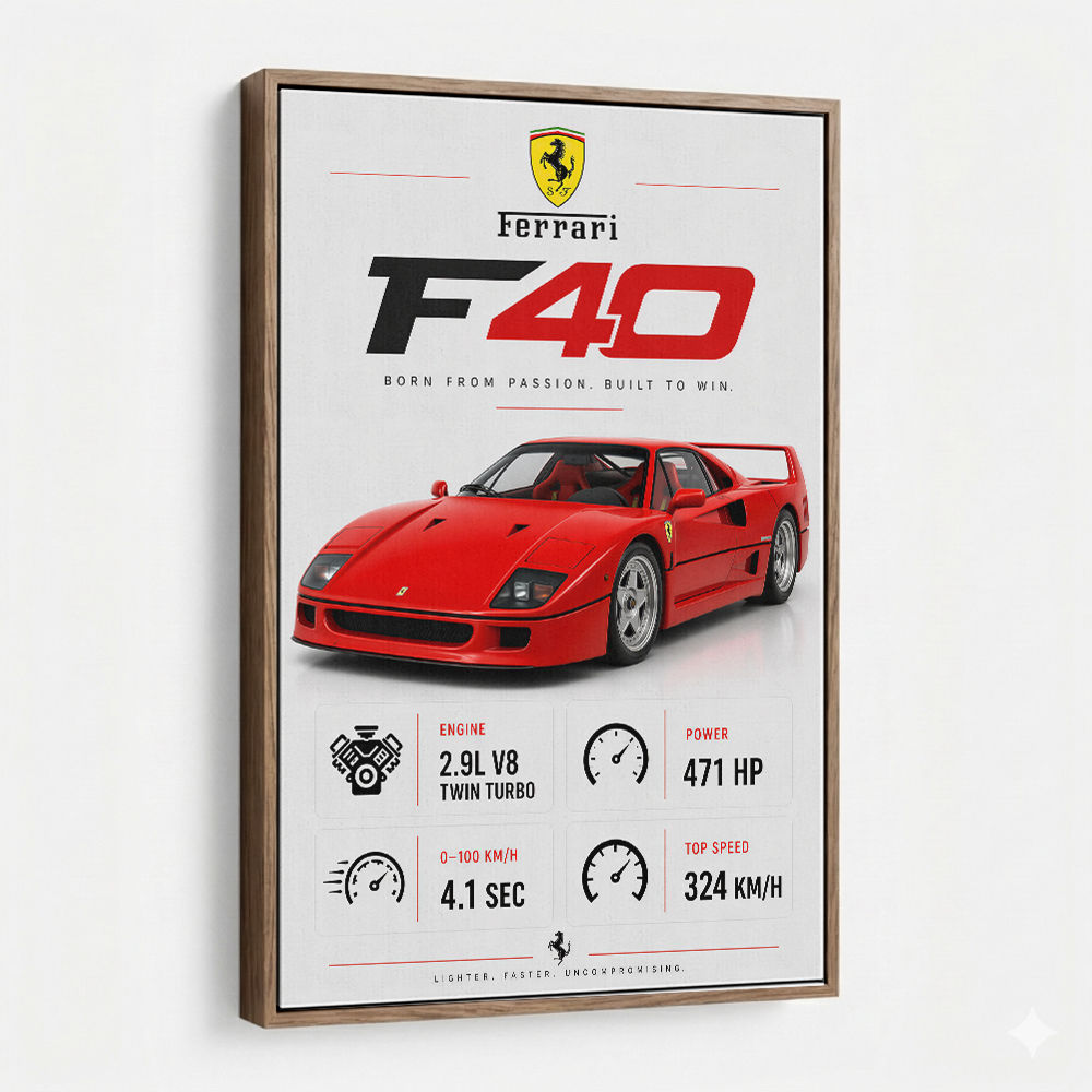 Ferrari F40 Sports Car Wall Art