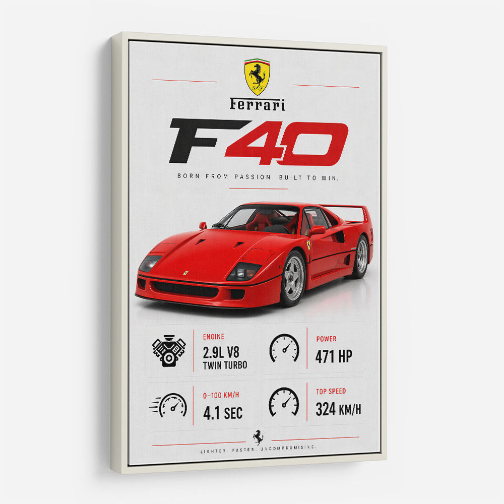 Ferrari F40 Sports Car Wall Art