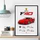 Ferrari F40 Sports Car Wall Art
