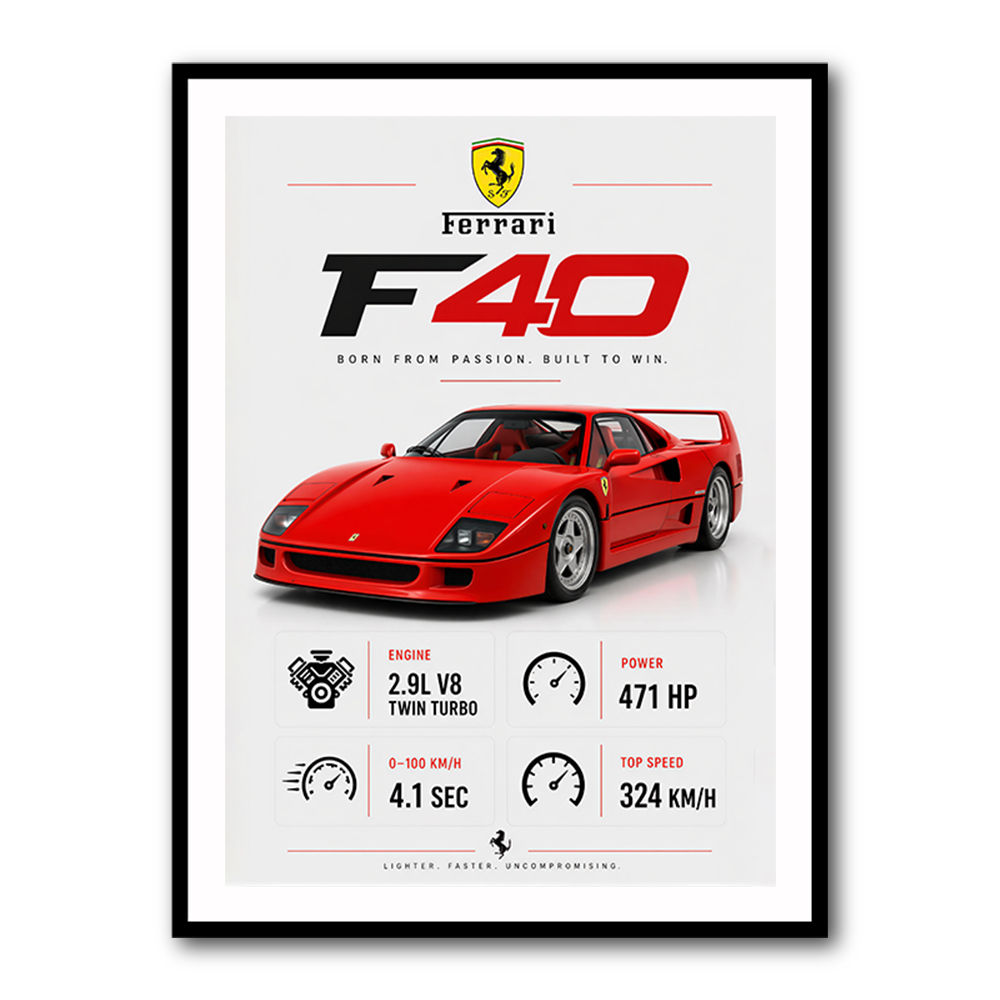 Ferrari F40 Sports Car Wall Art