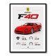 Ferrari F40 Sports Car Wall Art
