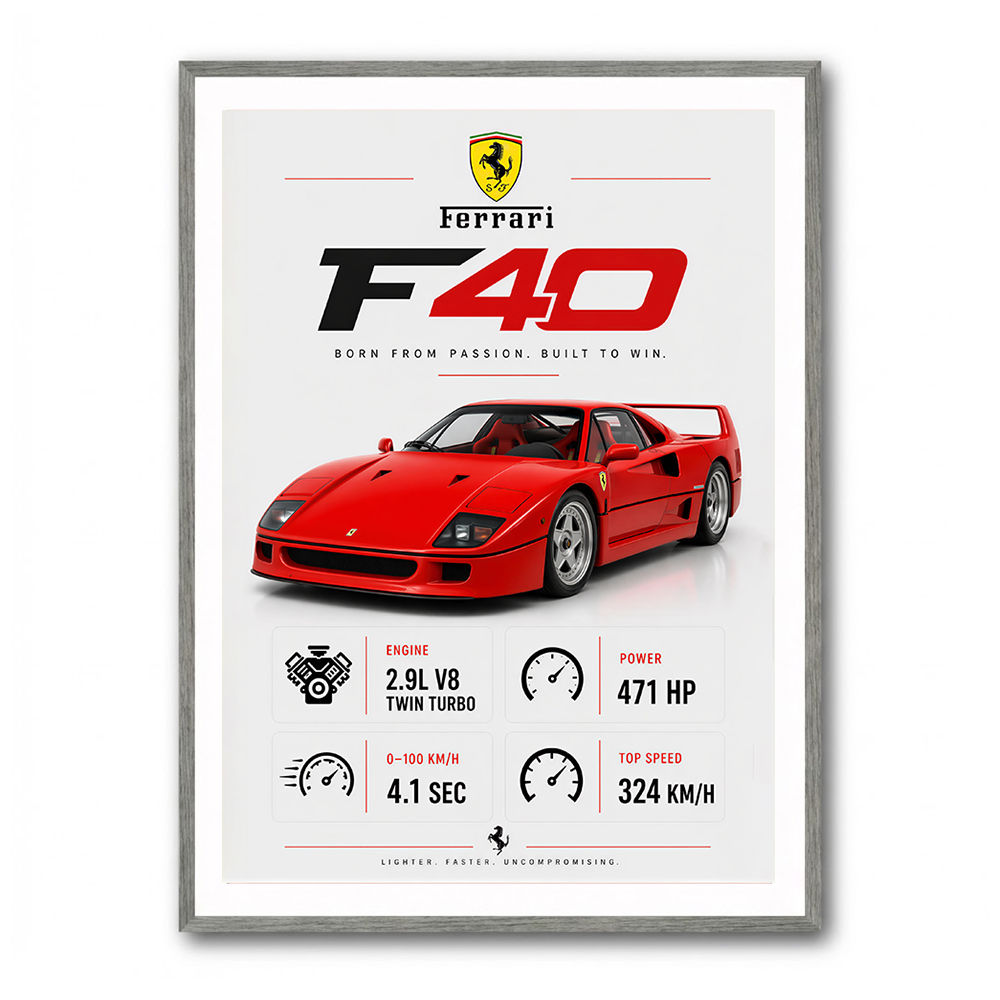 Ferrari F40 Sports Car Wall Art