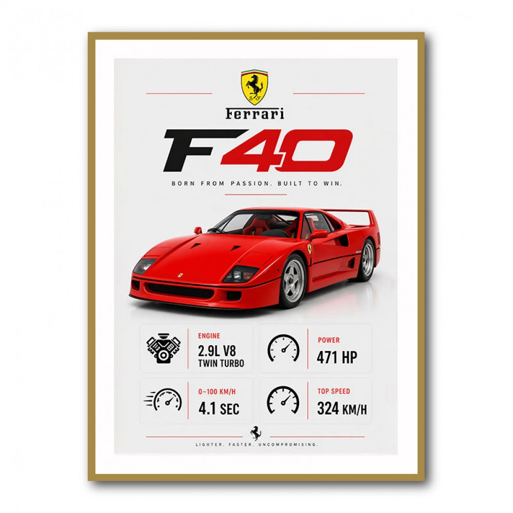 Ferrari F40 Sports Car Wall Art