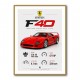 Ferrari F40 Sports Car Wall Art