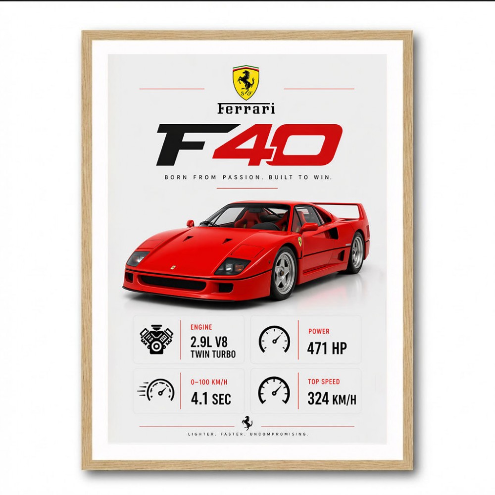 Ferrari F40 Sports Car Wall Art