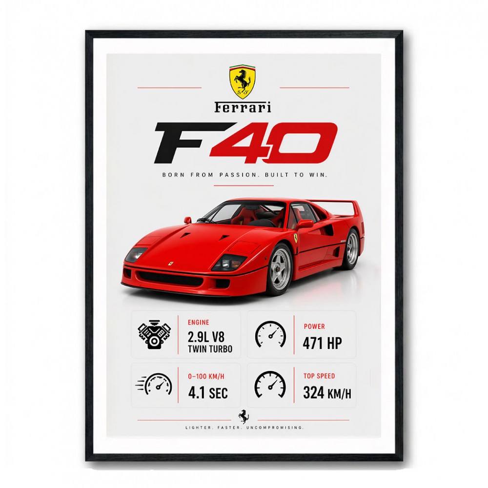Ferrari F40 Sports Car Wall Art