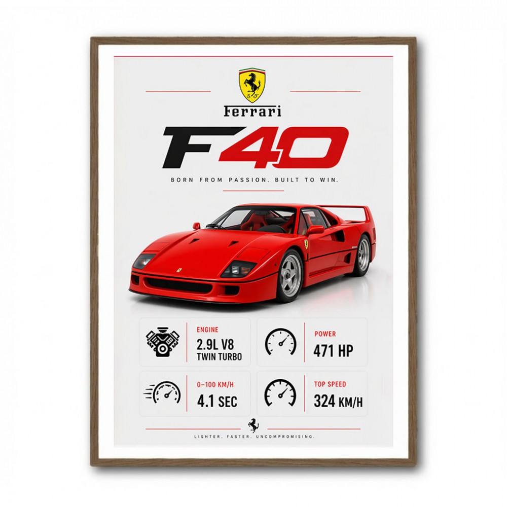 Ferrari F40 Sports Car Wall Art