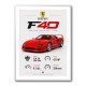 Ferrari F40 Sports Car Wall Art