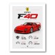 Ferrari F40 Sports Car Wall Art
