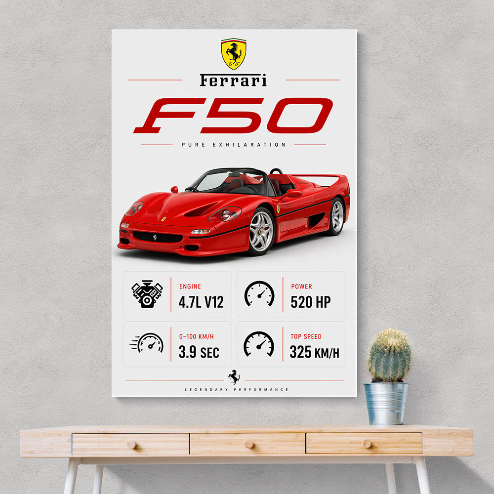 Ferrari F50 Sports Car Wall Art