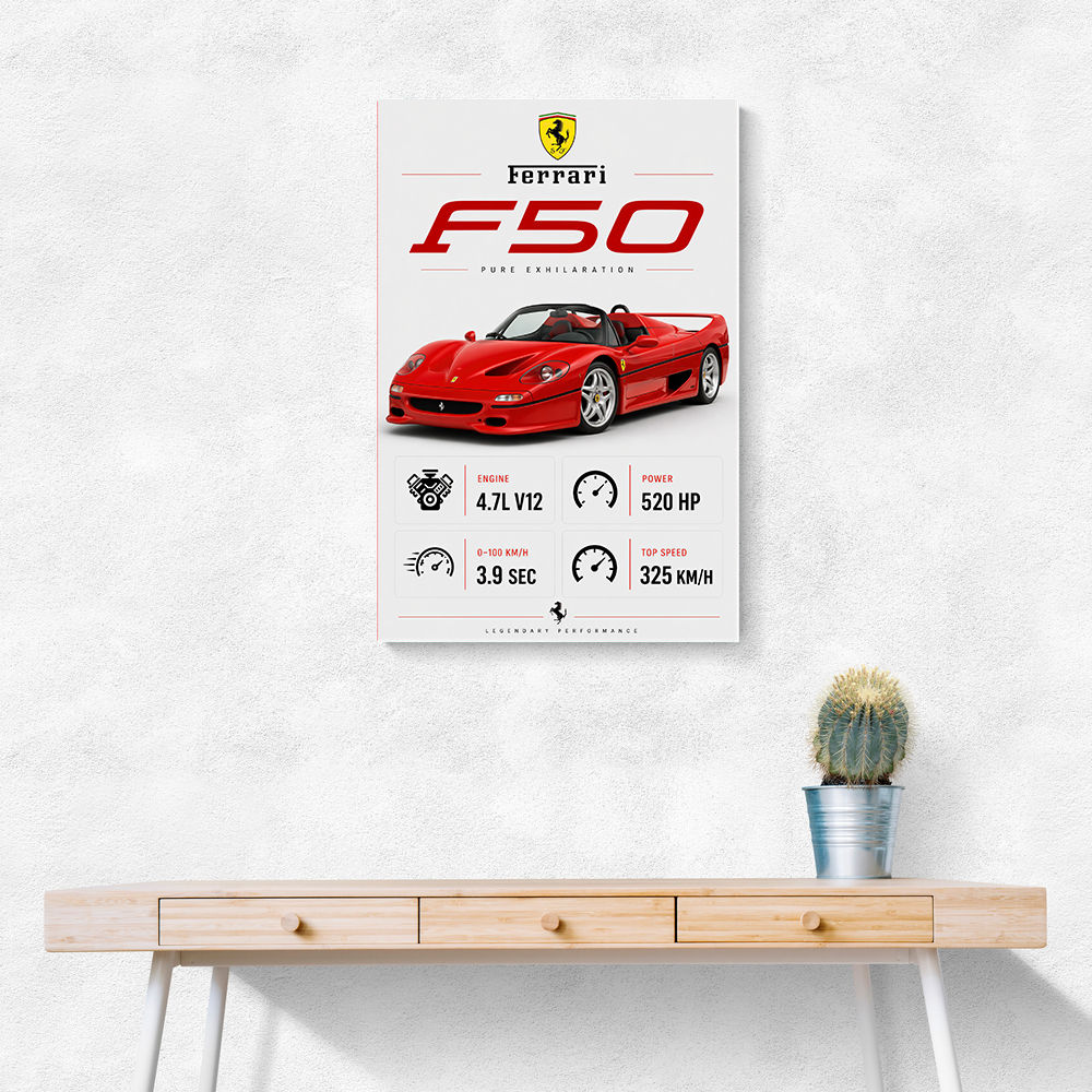 Ferrari F50 Sports Car Wall Art