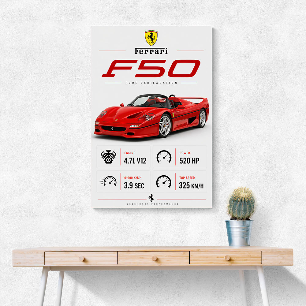 Ferrari F50 Sports Car Wall Art