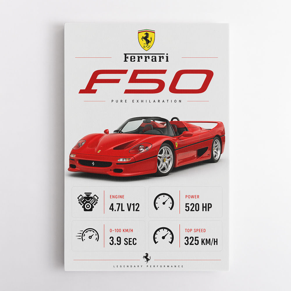 Ferrari F50 Sports Car Wall Art