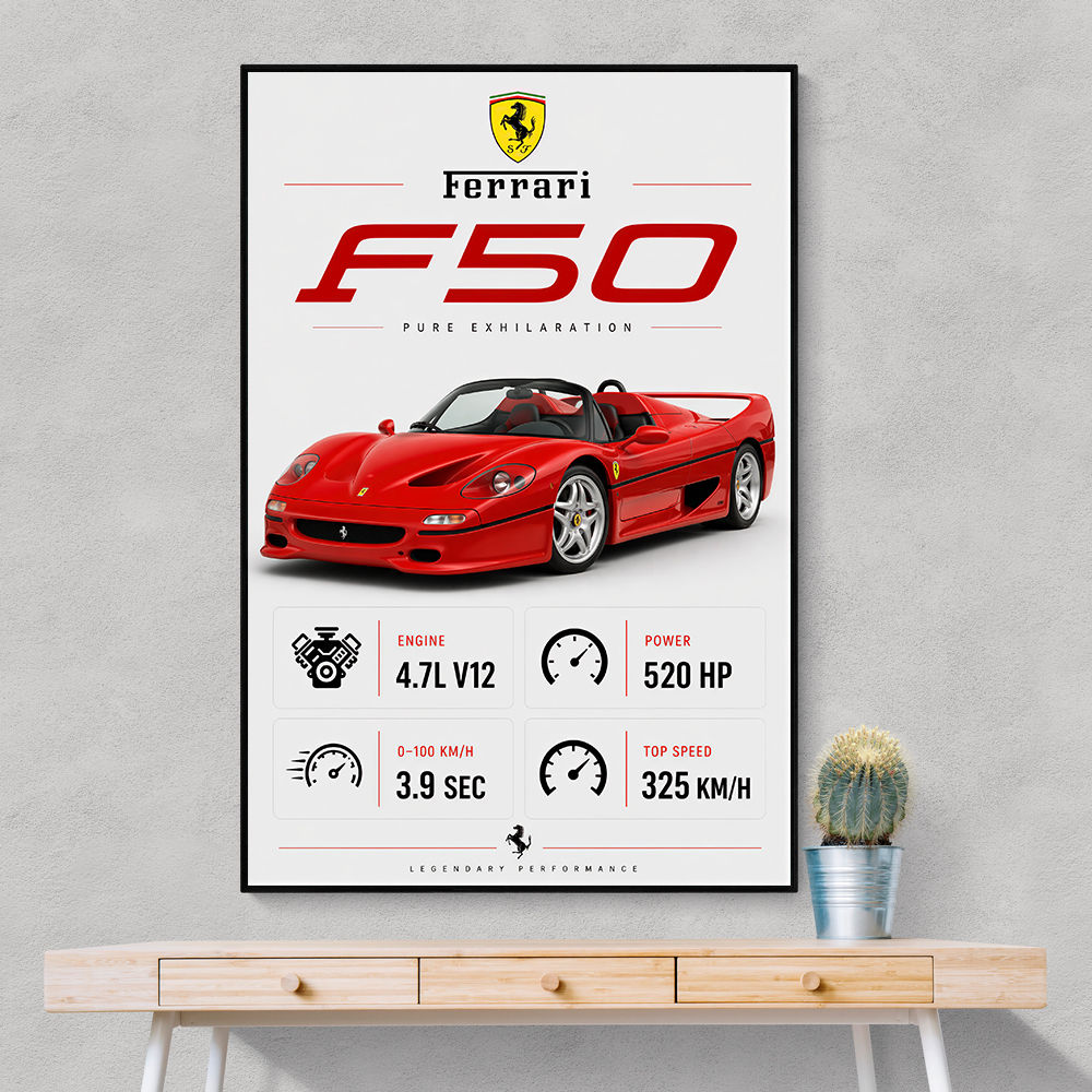 Ferrari F50 Sports Car Wall Art