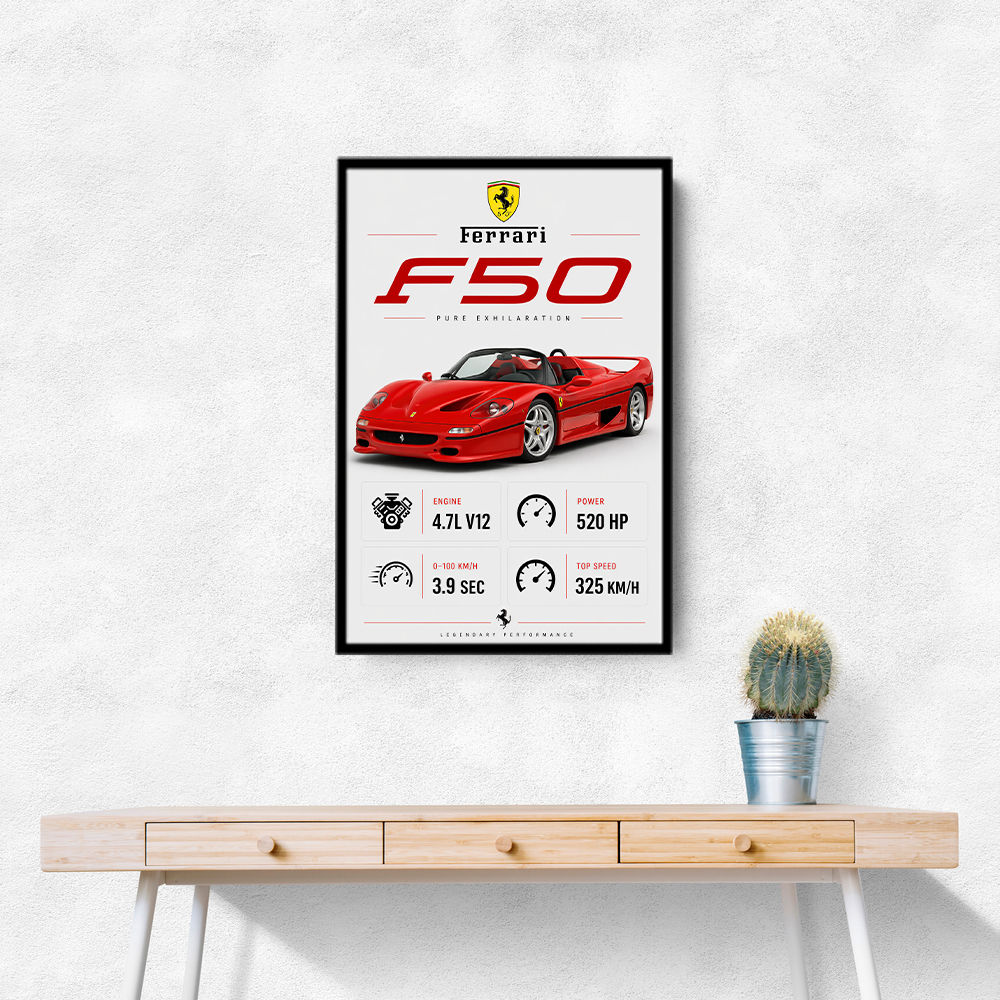 Ferrari F50 Sports Car Wall Art