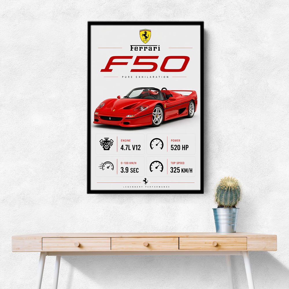 Ferrari F50 Sports Car Wall Art