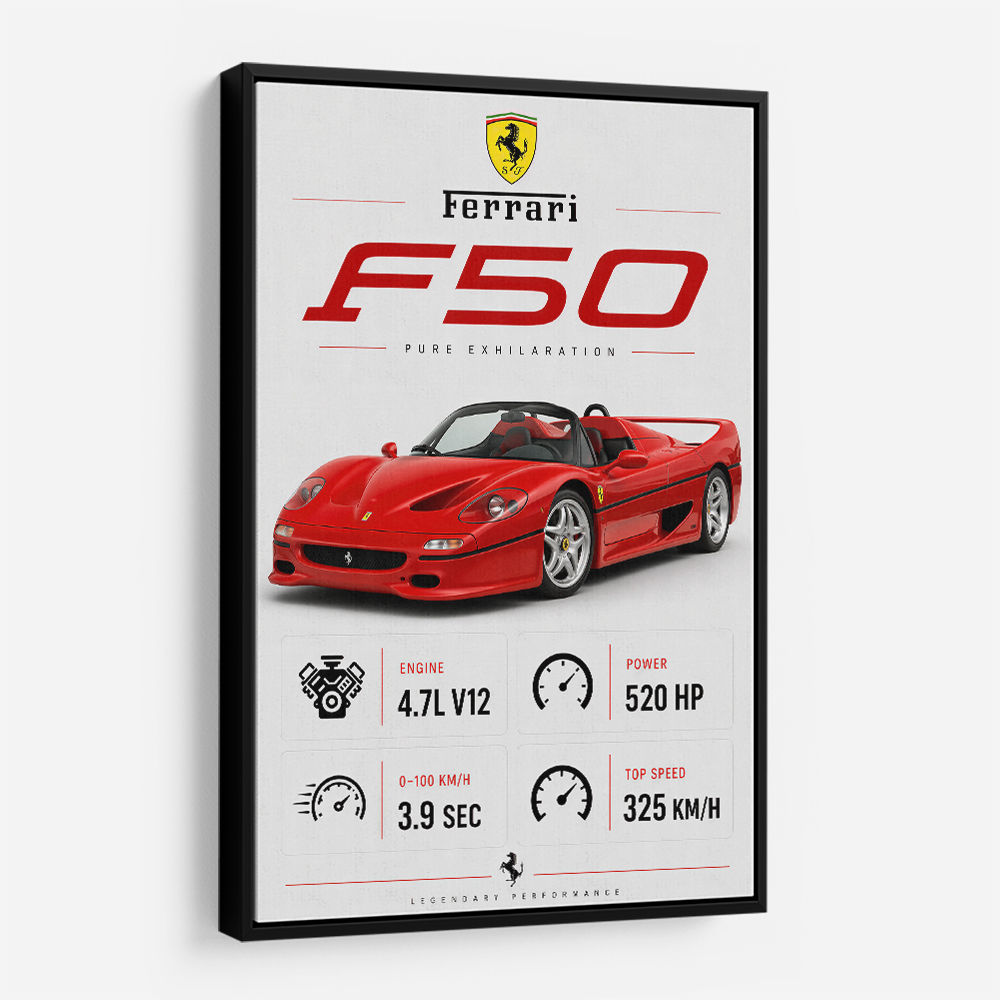 Ferrari F50 Sports Car Wall Art