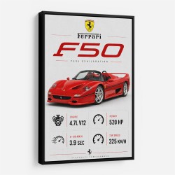 Ferrari F50 Sports Car Wall Art