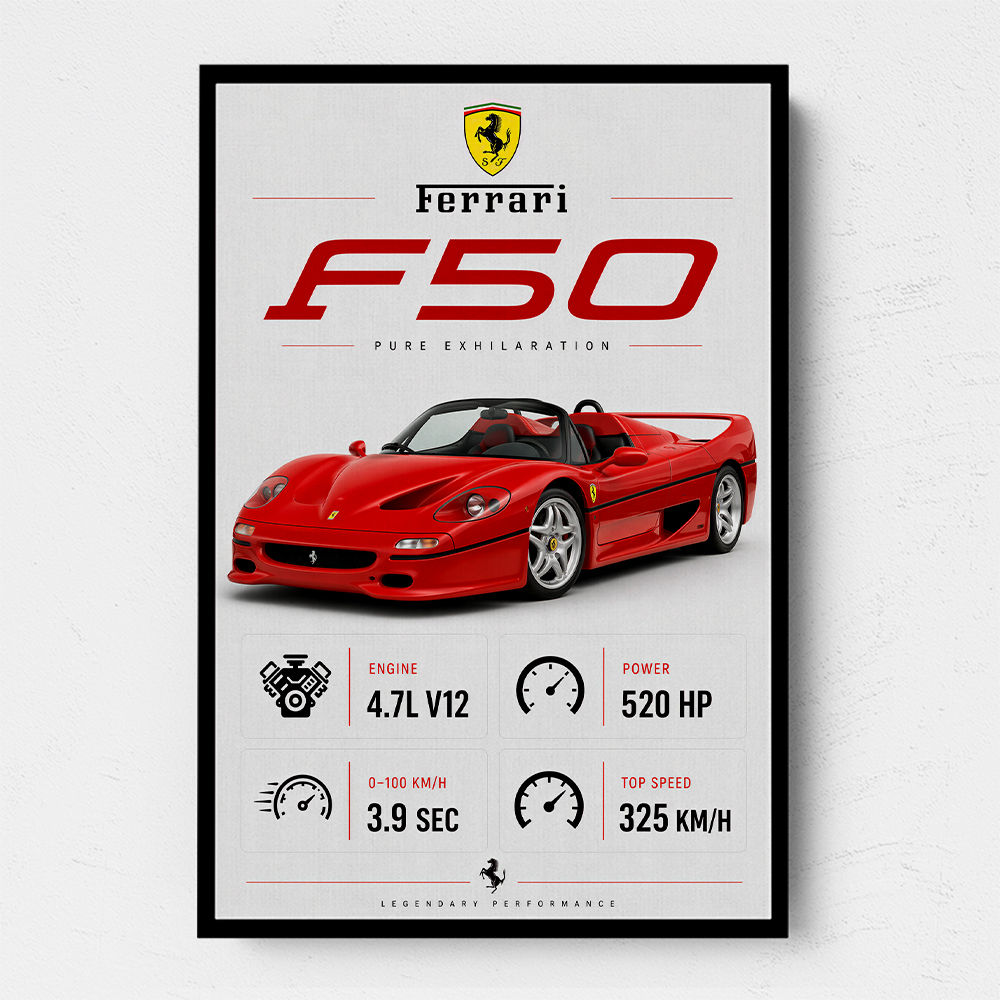 Ferrari F50 Sports Car Wall Art