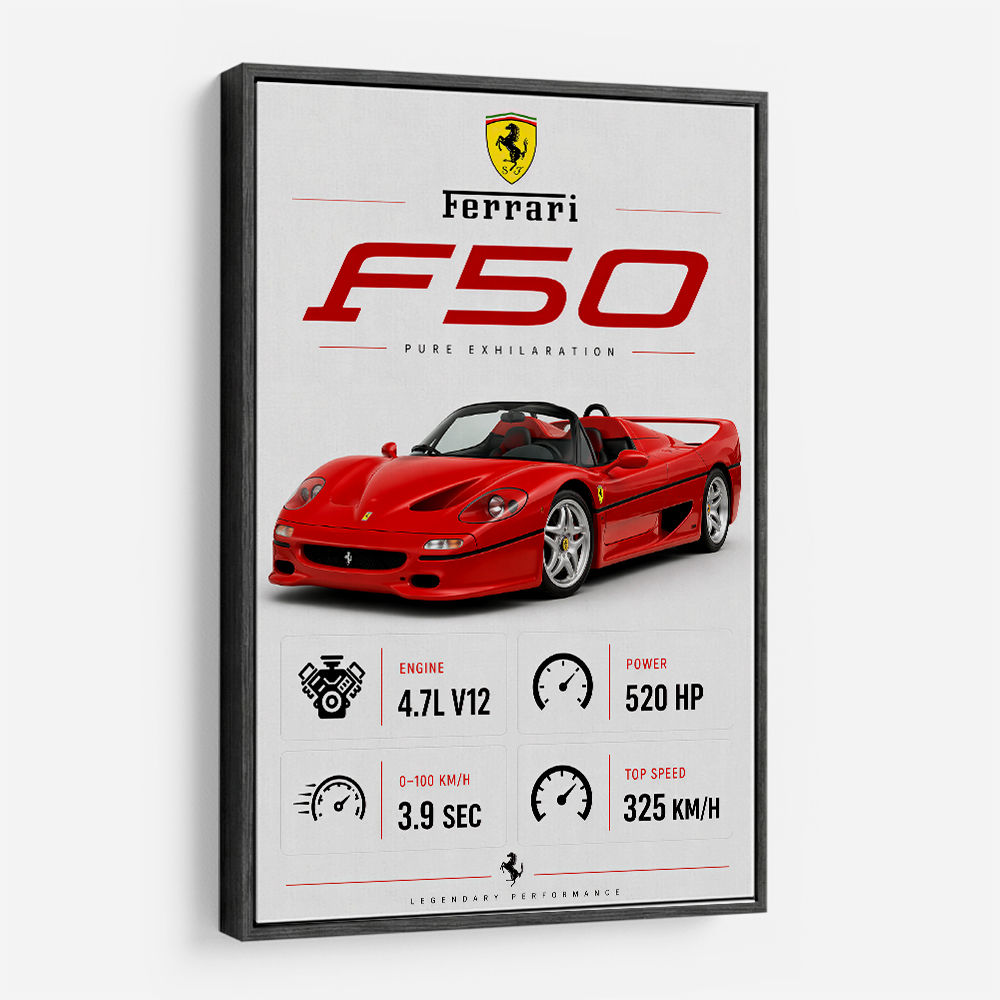 Ferrari F50 Sports Car Wall Art