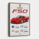 Ferrari F50 Sports Car Wall Art