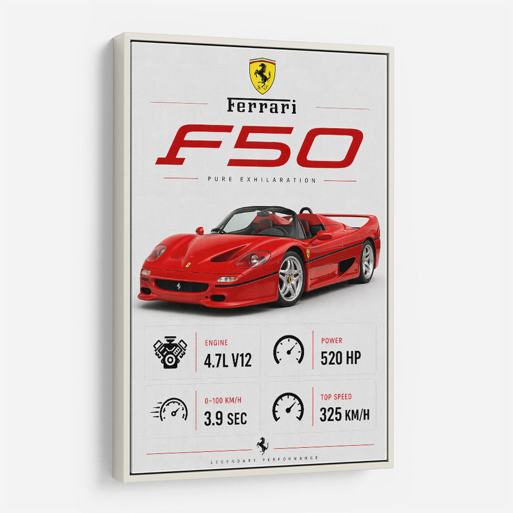 Ferrari F50 Sports Car Wall Art