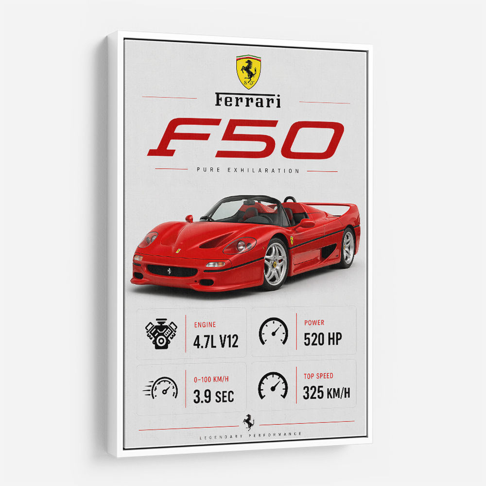 Ferrari F50 Sports Car Wall Art