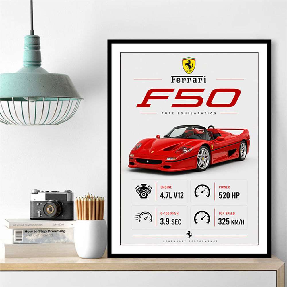 Ferrari F50 Sports Car Wall Art