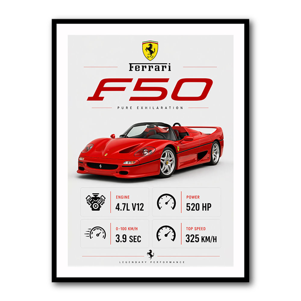 Ferrari F50 Sports Car Wall Art