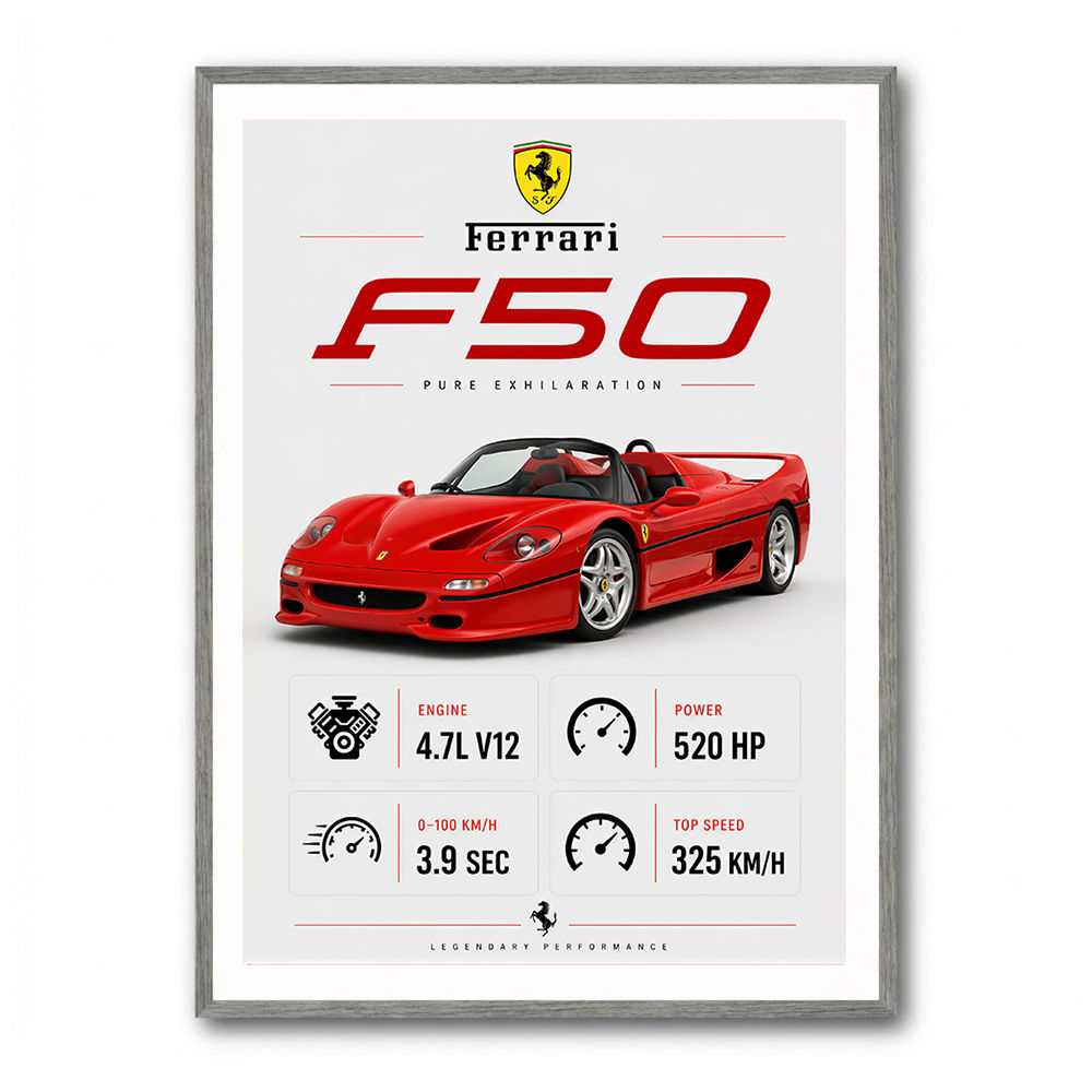 Ferrari F50 Sports Car Wall Art