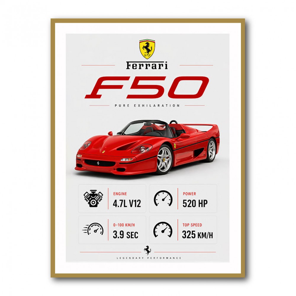 Ferrari F50 Sports Car Wall Art
