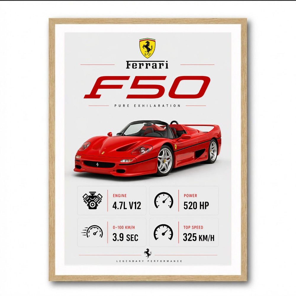 Ferrari F50 Sports Car Wall Art