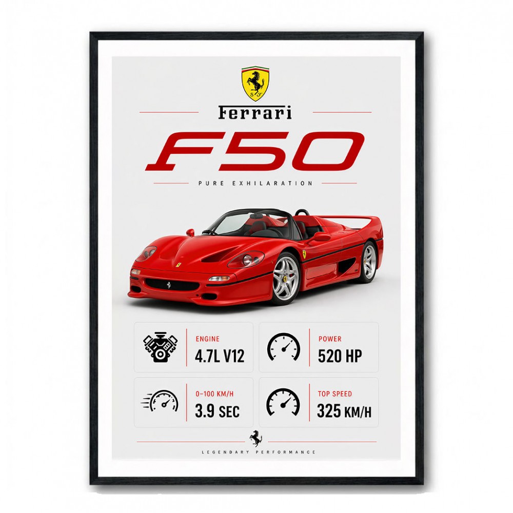 Ferrari F50 Sports Car Wall Art