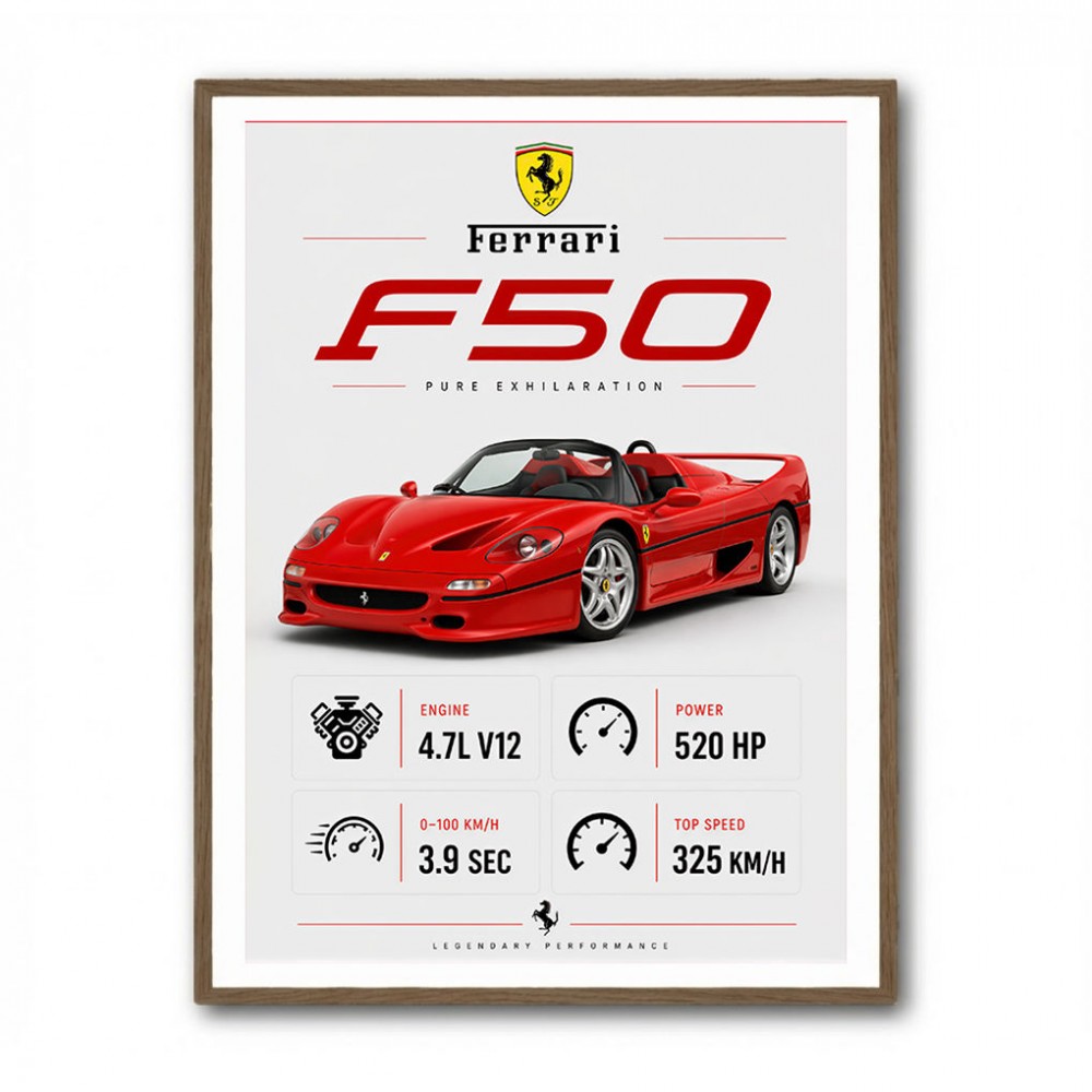 Ferrari F50 Sports Car Wall Art