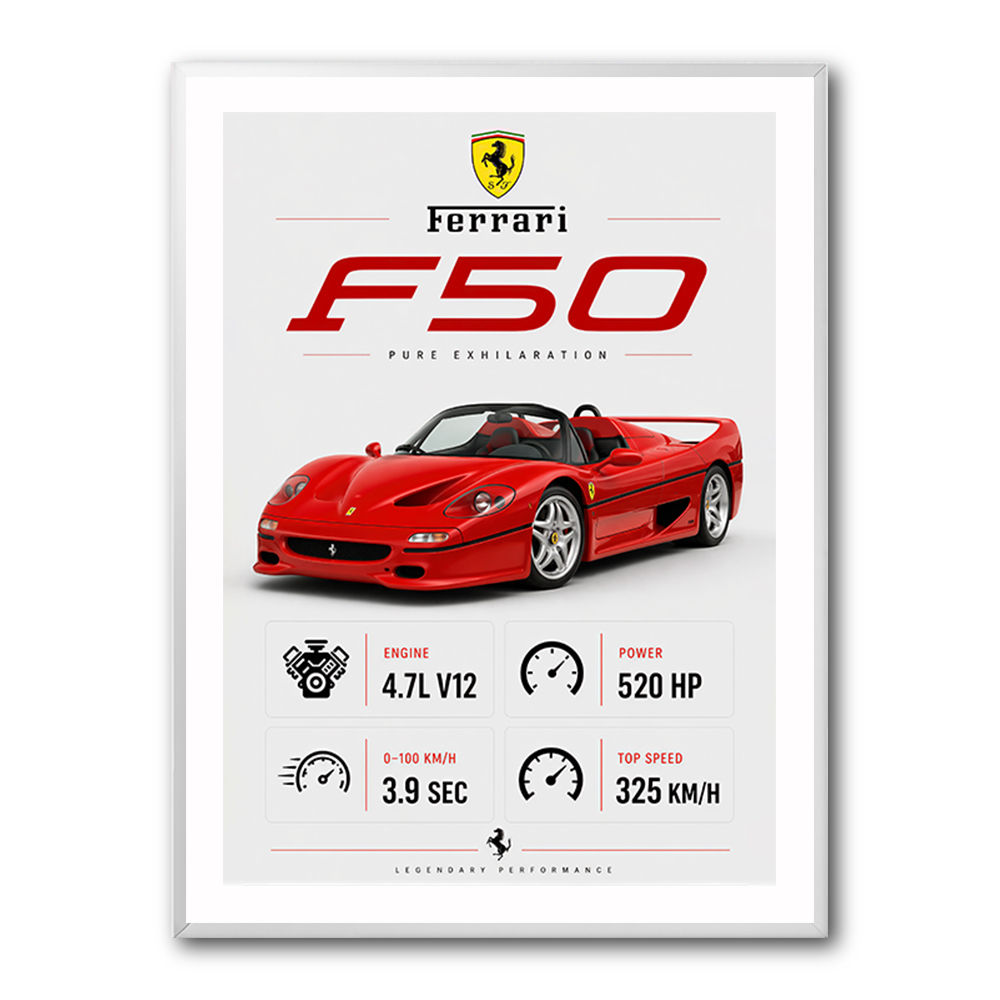 Ferrari F50 Sports Car Wall Art