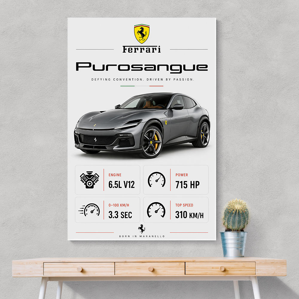 Ferrari Purosangue Supercar Wall Art