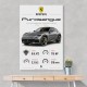 Ferrari Purosangue Supercar Wall Art