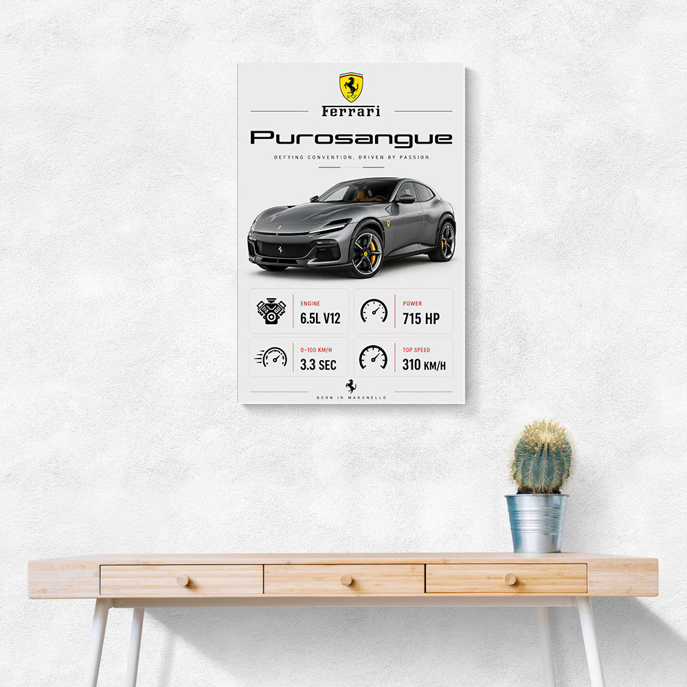 Ferrari Purosangue Supercar Wall Art